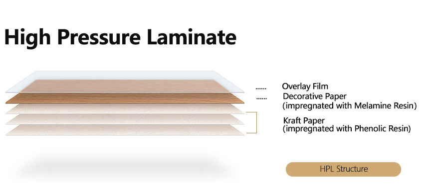 High Pressure Laminate Pepa